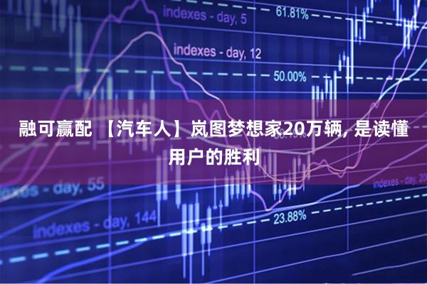 融可赢配 【汽车人】岚图梦想家20万辆, 是读懂用户的胜利